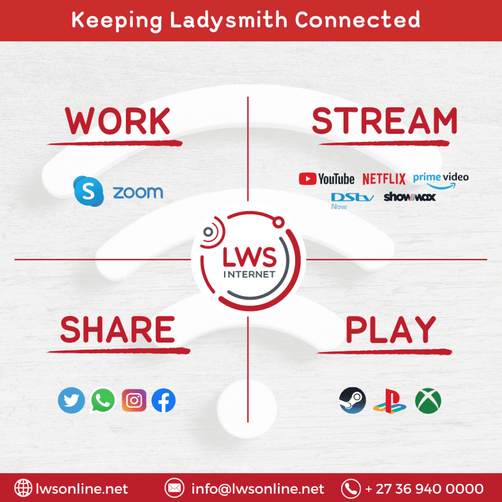Ladysmith Wireless Social Media - ImageBearers