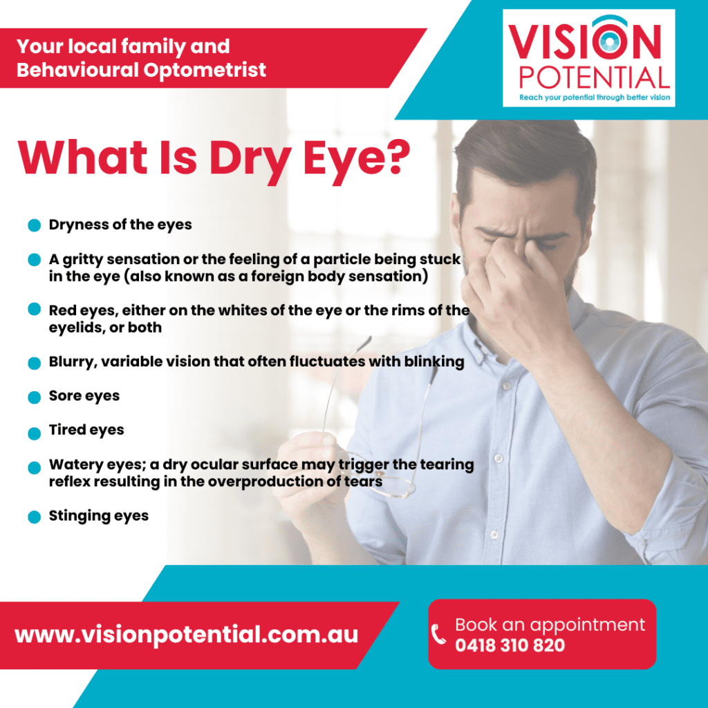 vision potential social